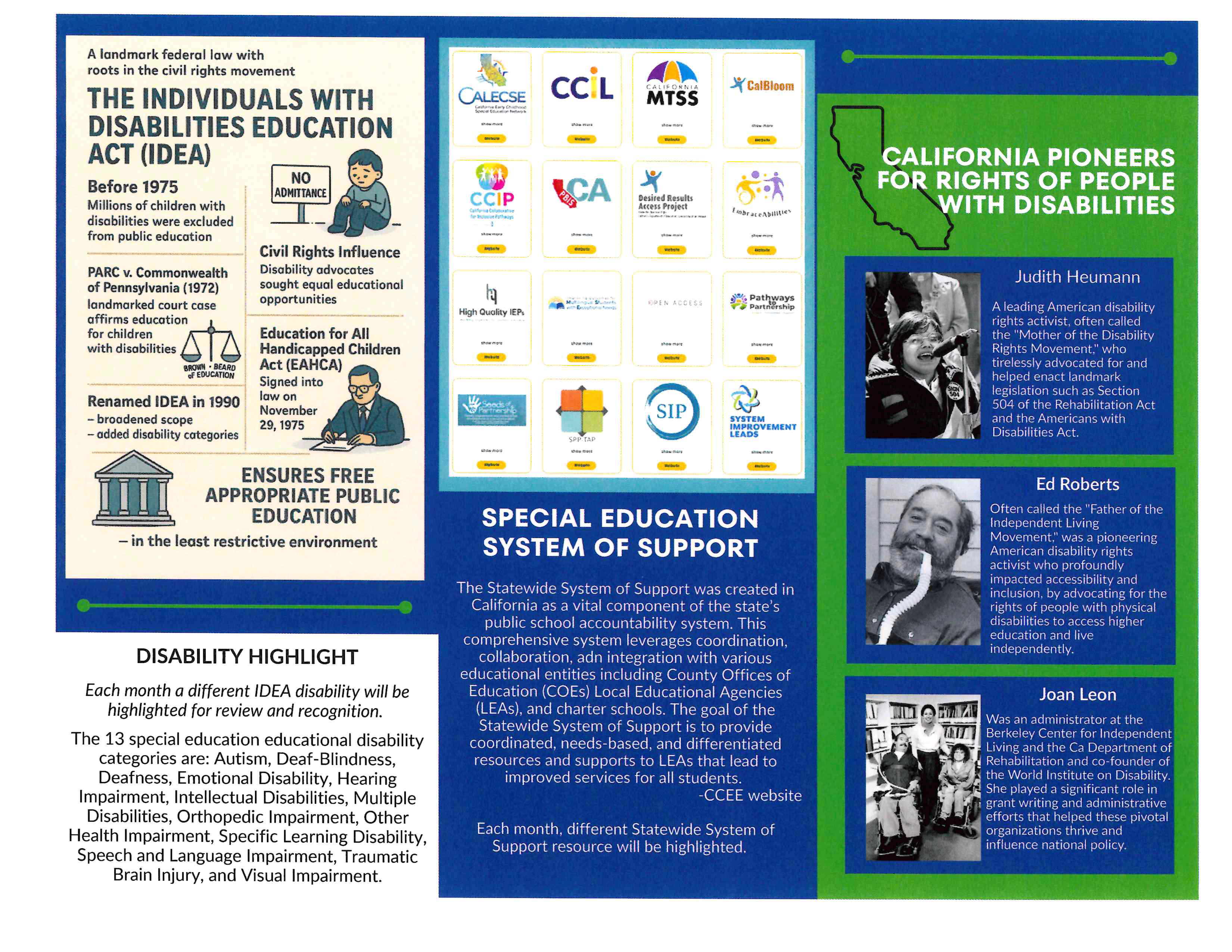 IDEA 50 Placemat Aug_Page_2.png